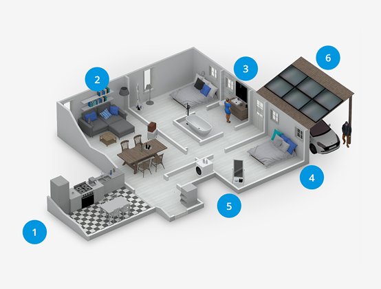 smart building management