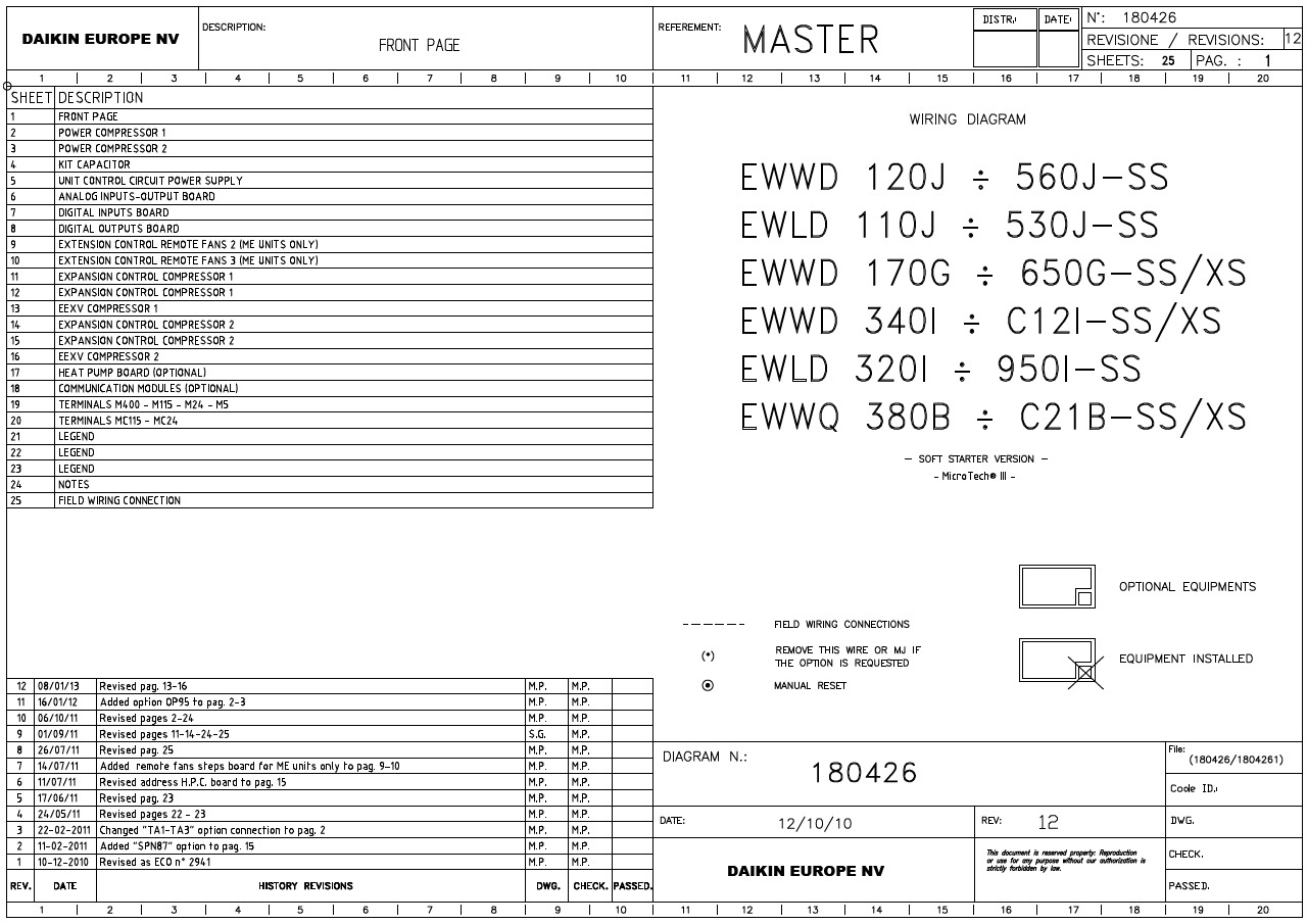 EWWD-J-SS | Daikin