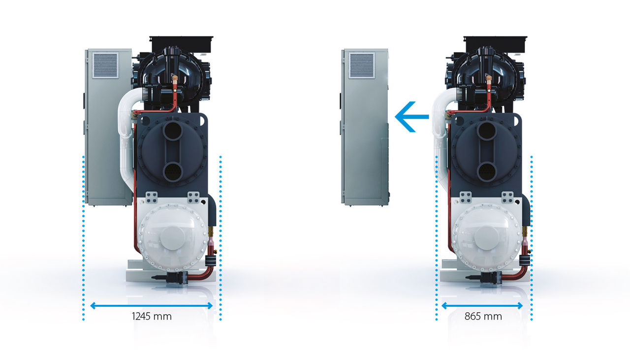 Encombrement compact