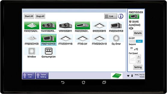 Multi-site control